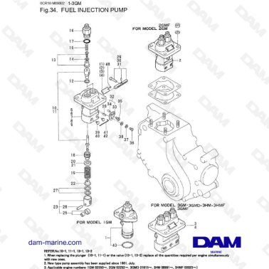 Yanmar 1GM, 2GM, 3GM -...