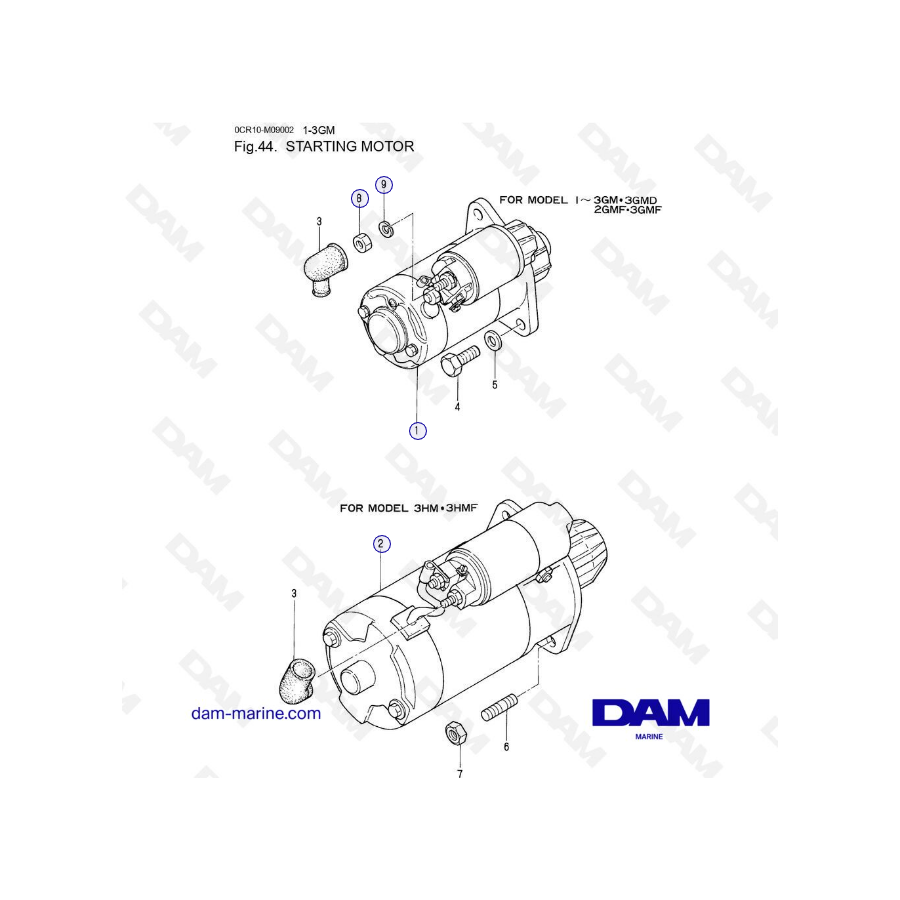 Yanmar 1GM, 2GM, 3GM, 3HM (F y D) - Arranque del motor