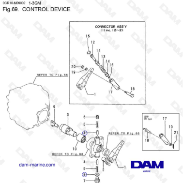 Yanmar 1GM, 2GM, 3GM - CONTROL DEVICE
