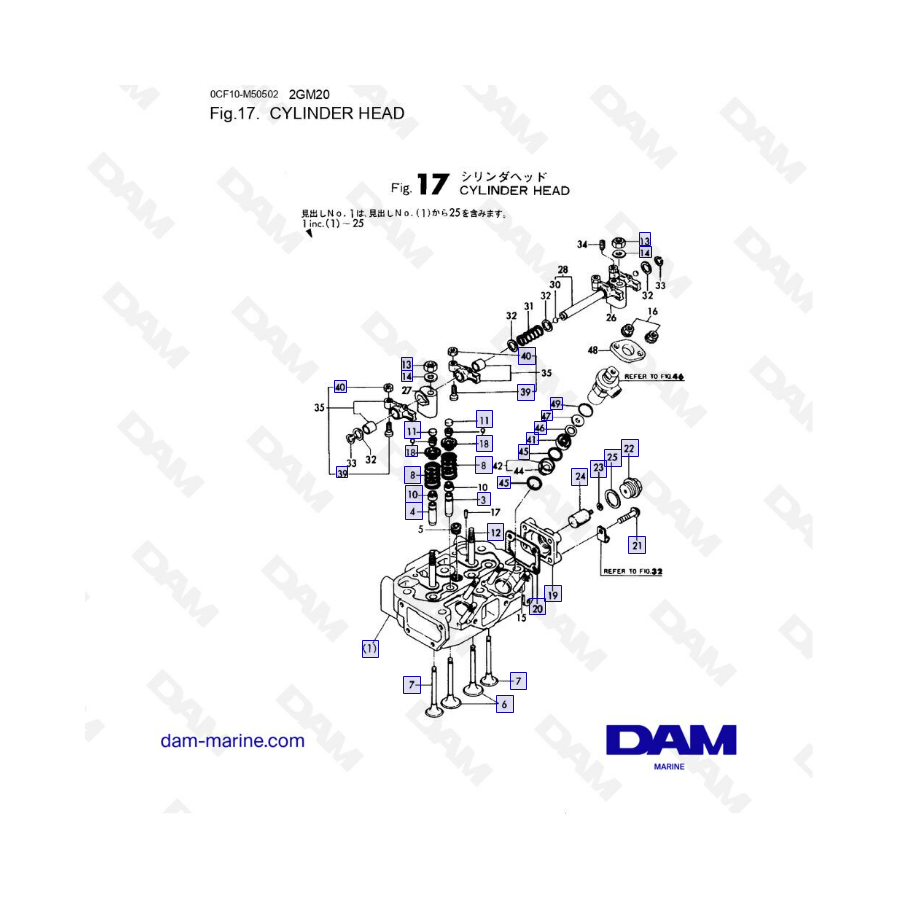 Yanmar 2GM20 - Cylinder Head