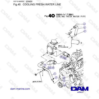 Yanmar 2GM20 - Cooling Fresh Waterline