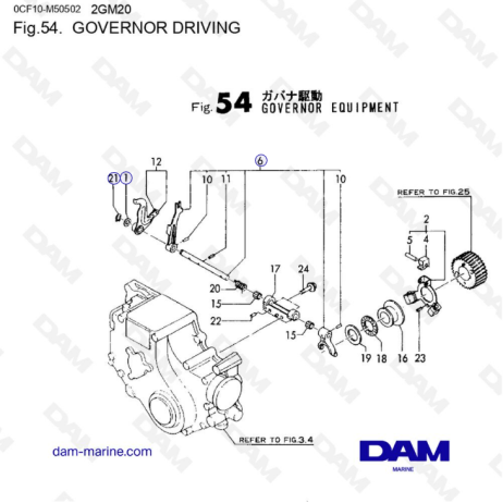 Yanmar 2GM20 - Governor Driving