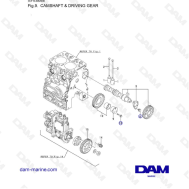 Yanmar 2YM15 - Árbol de...