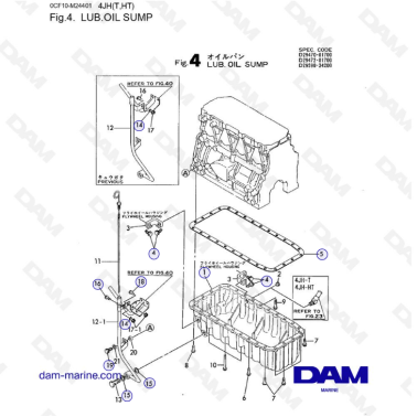 Yanmar 4JH - Bloque de...