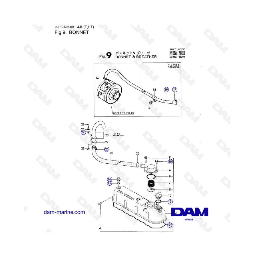 Yanmar 4JH - CAPÓ