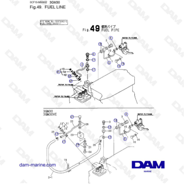 Yanmar 3GM30 - LÍNEA DE...
