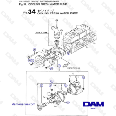 Yanmar 3HM35 - COOLING...