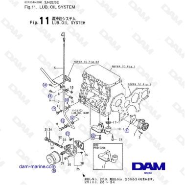 Yanmar 3JH2E - LUB. OIL SYSTEM