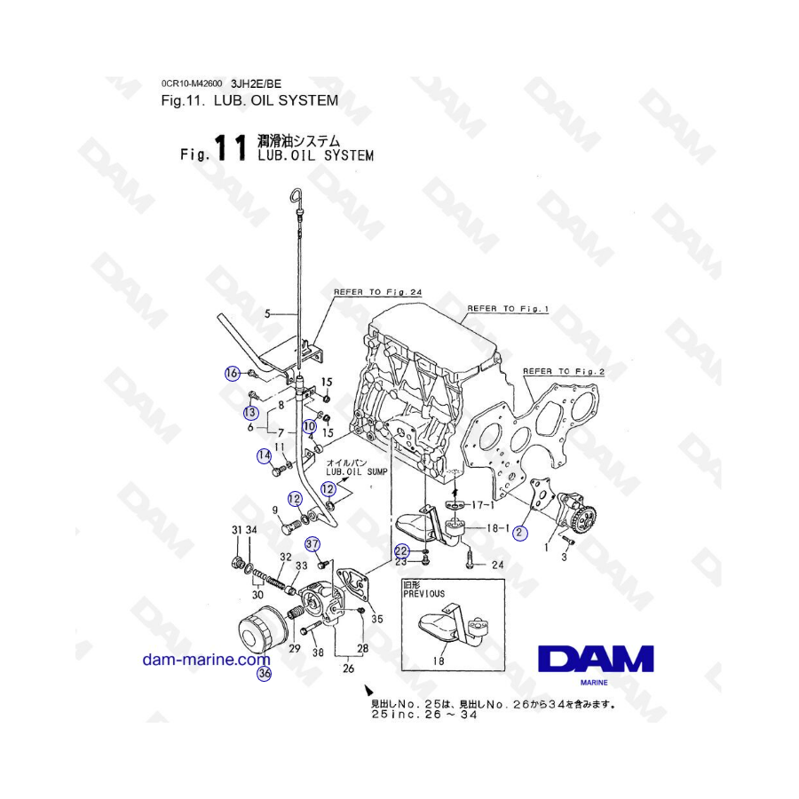 Yanmar 3JH2E - LUB. SISTEMA DE ACEITE