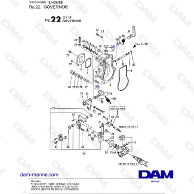 Yanmar 3JH2E - GOBERNADOR