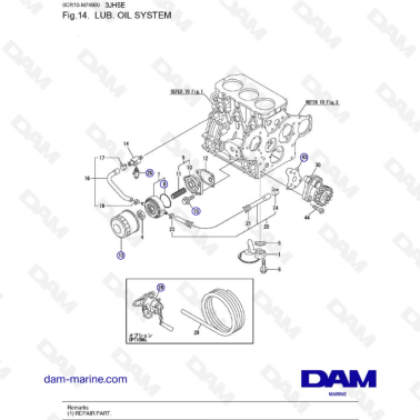 Yanmar 3JH5E - LUBRICANTE....