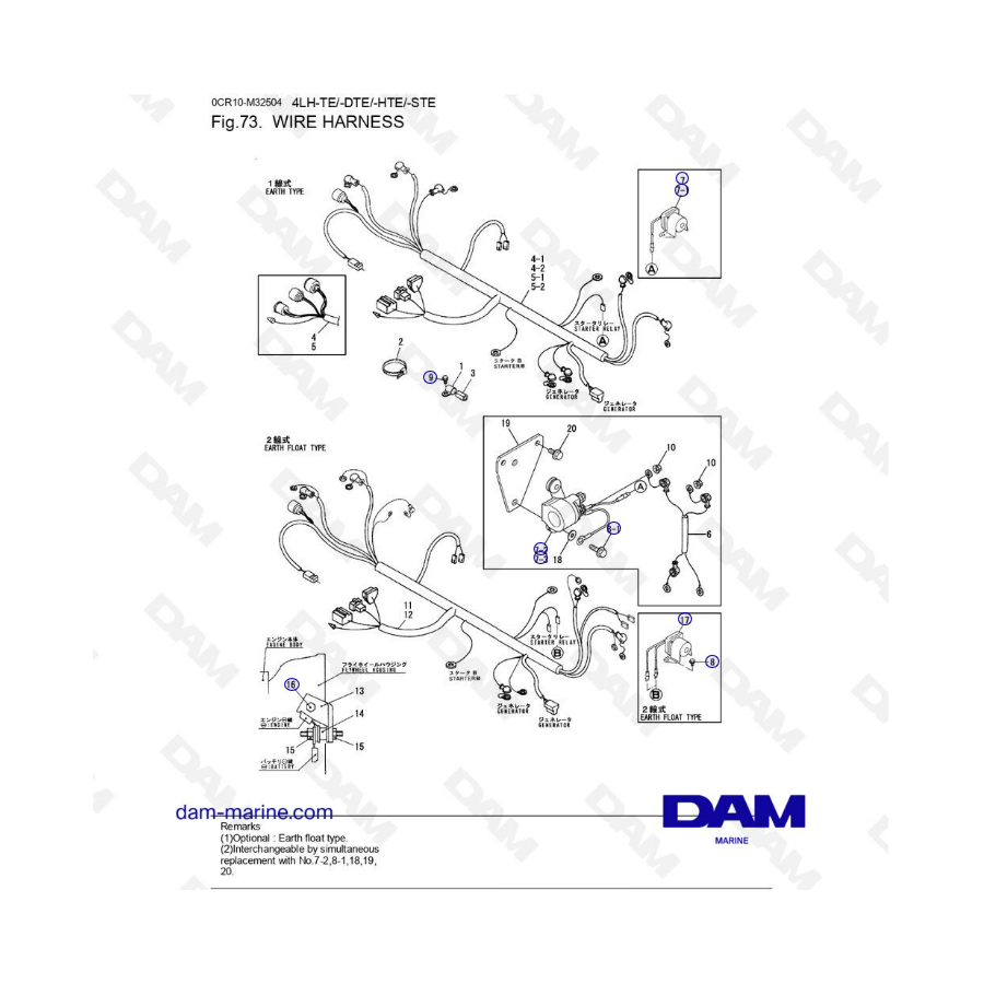 Yanmar 4LH - ARNÉS DE CABLES