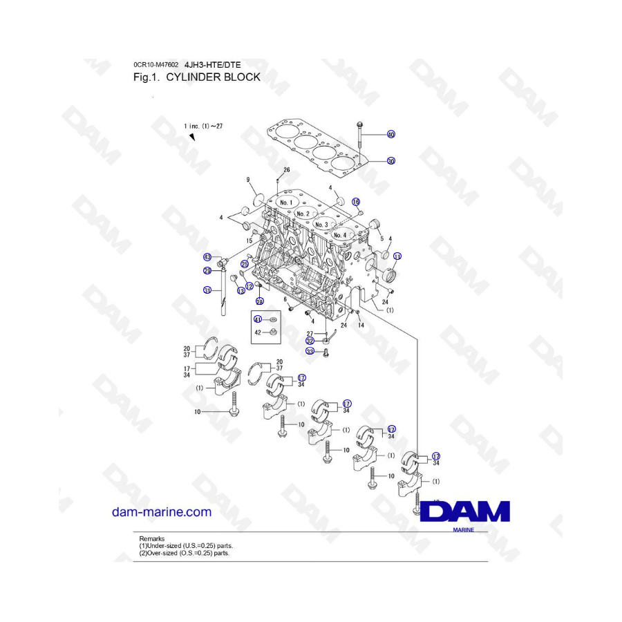 Yanmar 4JH3 - CYLINDER BLOCK Yanmar 4JH3 - CYLINDER BLOCK