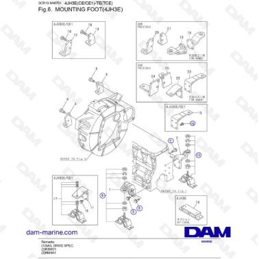 Yanmar 4JH3-E - PIE DE MONTAJE