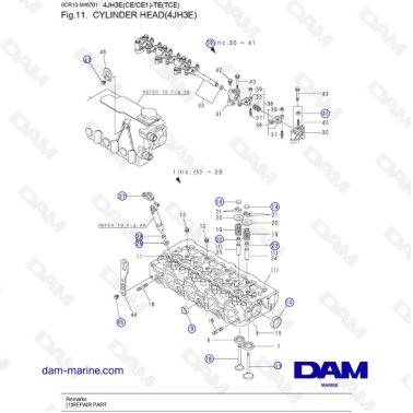 Yanmar 4JH3-E - CABEZA DE...