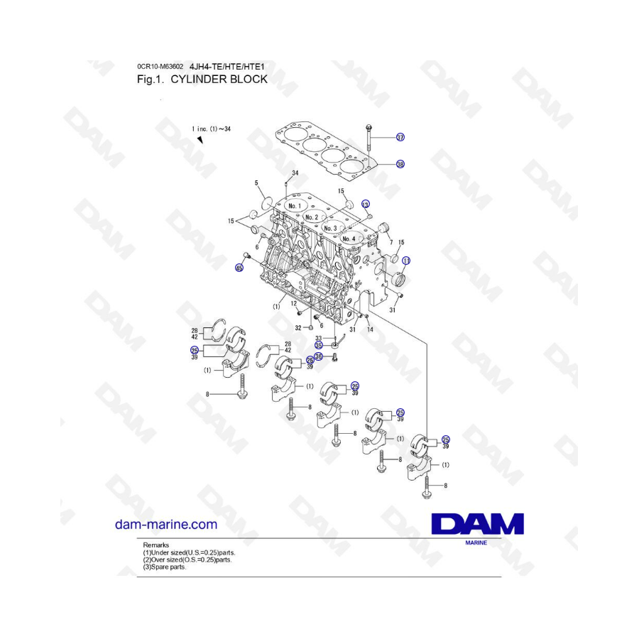 Yanmar 4JH4-HTE - CYLINDER BLOCK Yanmar 4JH4-HTE - CYLINDER BLOCK