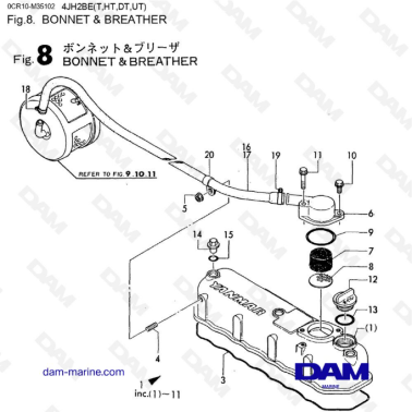 Yanmar 4JH2 - BONNET & BREATHER