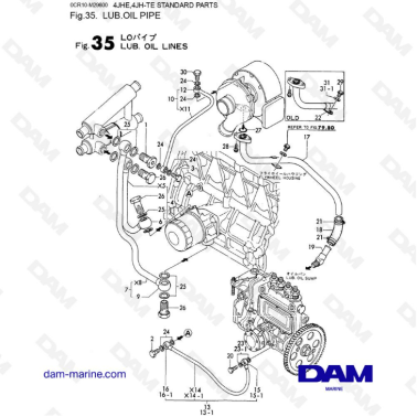 Yanmar 4JHE - LUB. OIL LINES