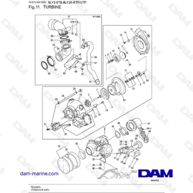 Yanmar 6LY2 - Turbine
