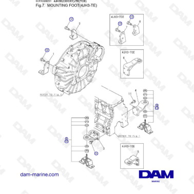 Yanmar 4JH3-TE - MOUNTING FOOT