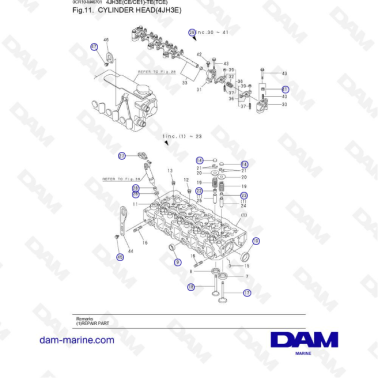 Yanmar 4JH3-E -TE - CYLINDER HEAD