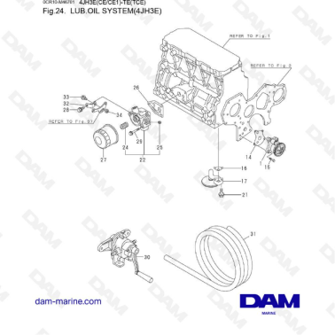 Yanmar 4JH3-E - LUB. OIL SYSTEM