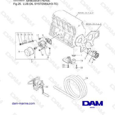 Yanmar 4JH3-TE - LUB. OIL SYSTEM