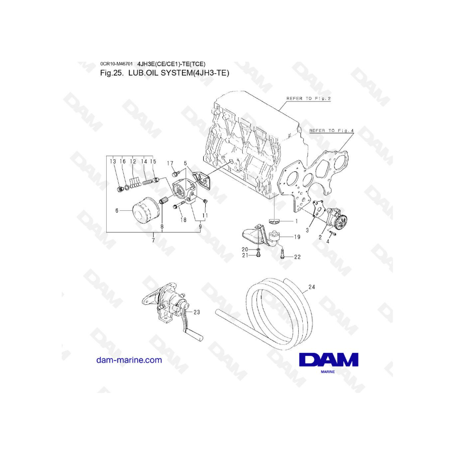 Yanmar 4JH3-TE - LUBRICANTE. SISTEMA DE ACEITE