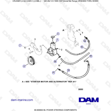 VUE ECLATEE - MERCRUISER 4.3LX (GEN +) GM262 V6 - 1996-1997 - Power steering components