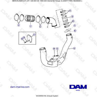 5.7L EFI GM350 V8...