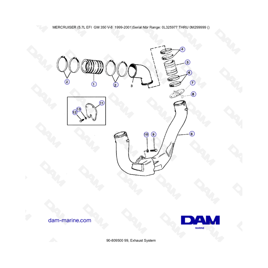 GM350 V8 EFI de 5,7 L (1999-2001) - Sistema de escape