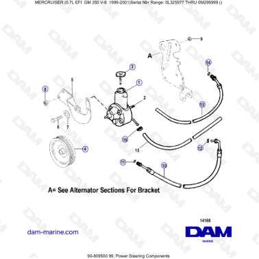 5.7L EFI GM350 V8 (1999-2001) - Power steering components