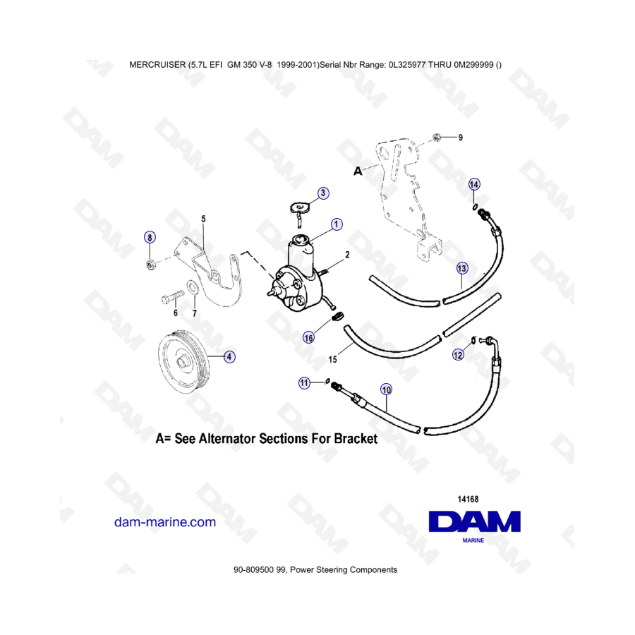 5.7L EFI GM350 V8 (1999-2001) - Componentes de la dirección asistida