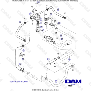5.7L EFI GM350 V8 (1999-2001) - Standard cooling system