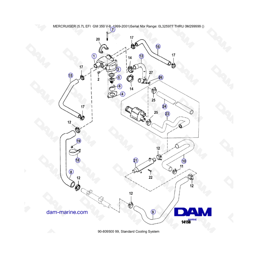 GM350 V8 EFI de 5,7 L (1999-2001): sistema de refrigeración estándar