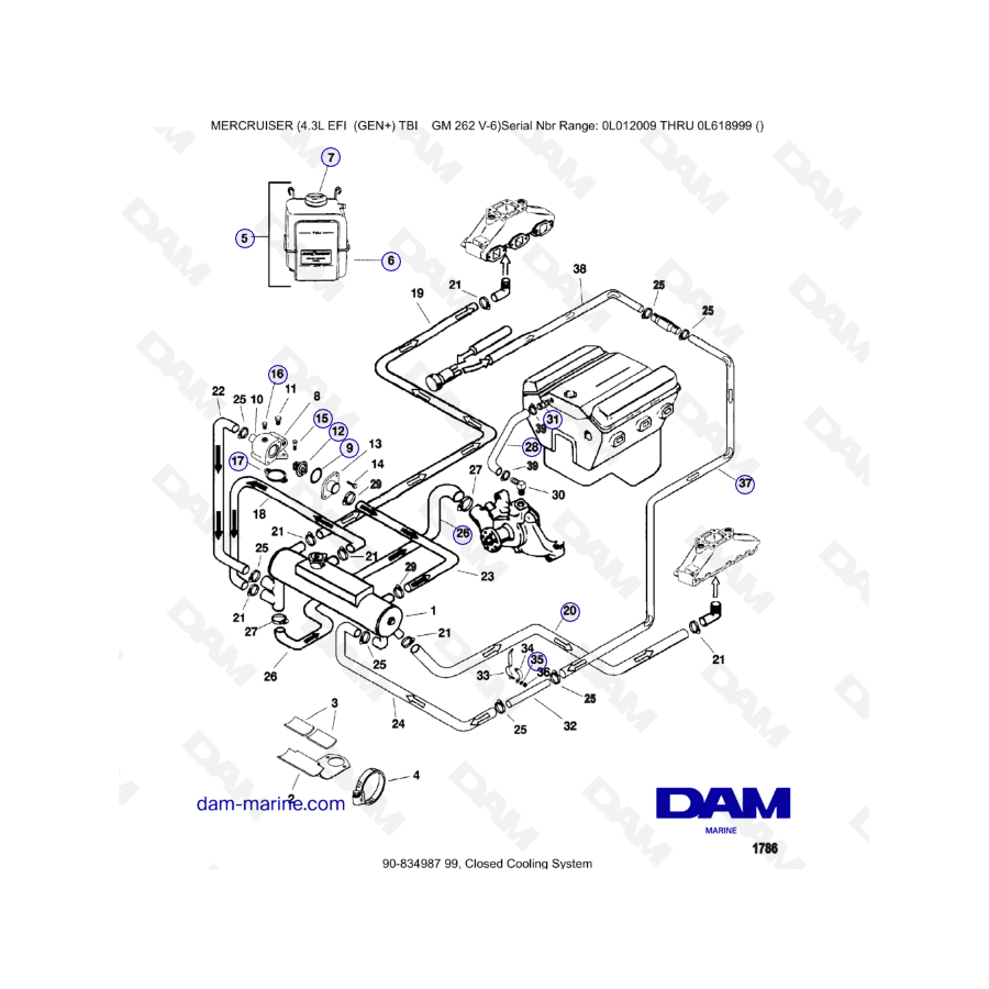 MERCRUISER 4.3L EFI - Closed cooling system