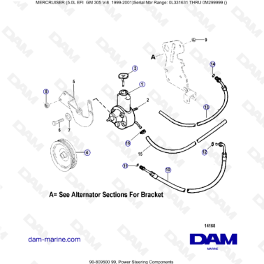 MERCRUISER 5.0L EFI - Power steering components