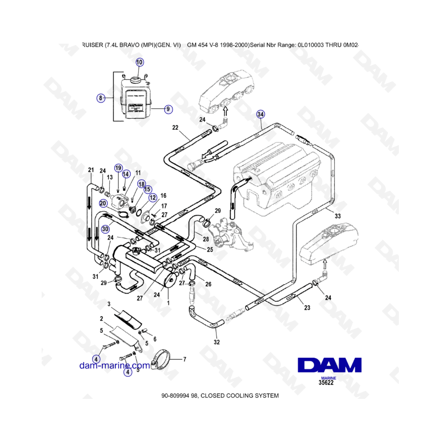 MERCRUISER 7.4L BRAVO MPI (G6) - Closed cooling system