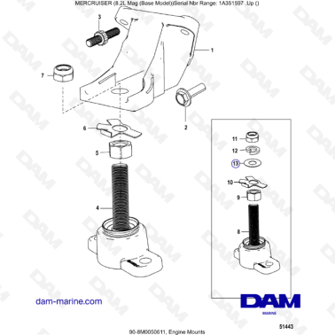 MERCRUISER 8.1L 496 MAG - Engine mounts