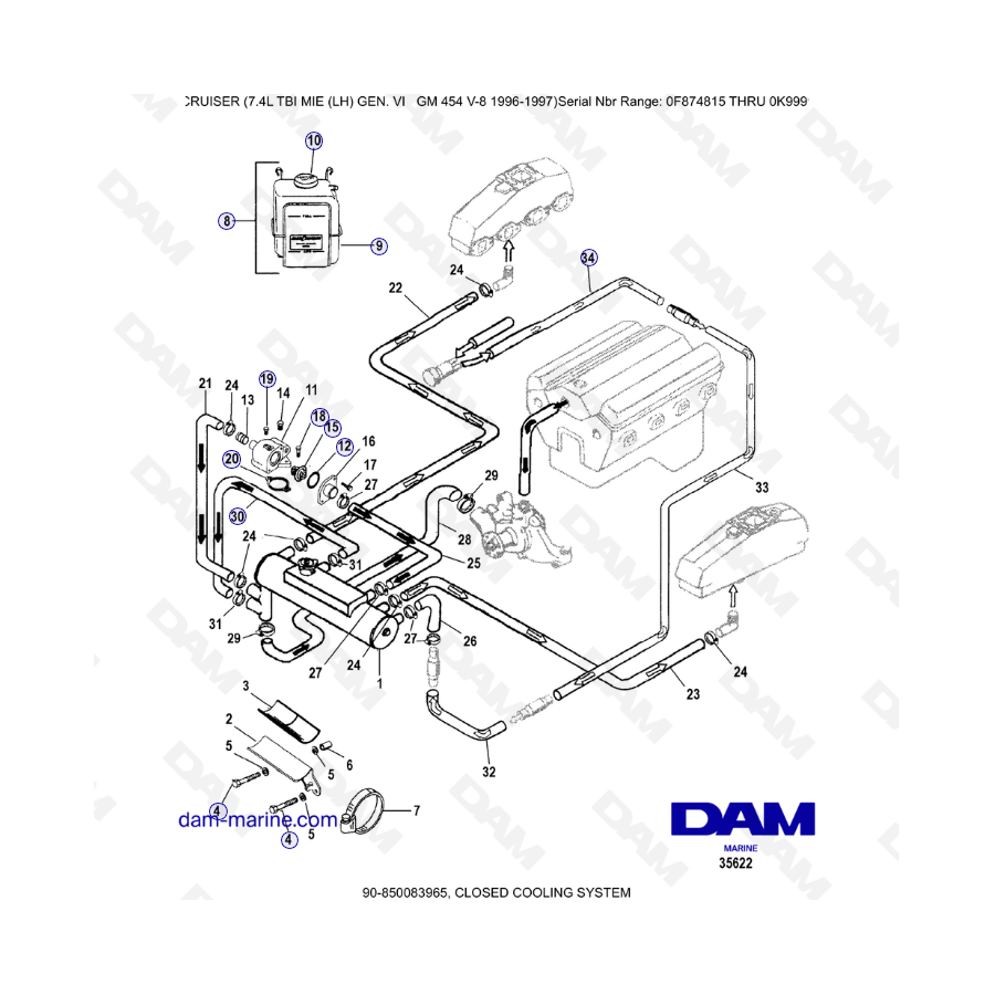 MERCRUISER 7.4L EFI TBI - Closed cooling system MERCRUISER 7.4L EFI TBI - Closed cooling system