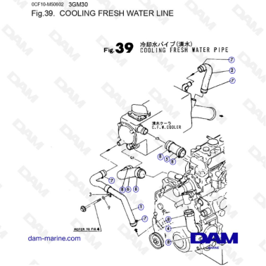 Yanmar 3GM30F - Cooling...