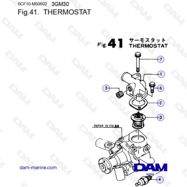 Yanmar 3GM30F - Thermostat