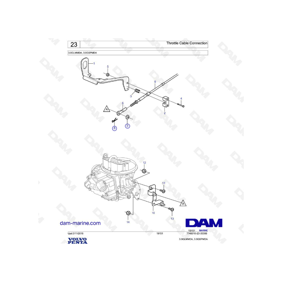 Volvo Penta 3L GL / 3L GS - Throttle Cable connection