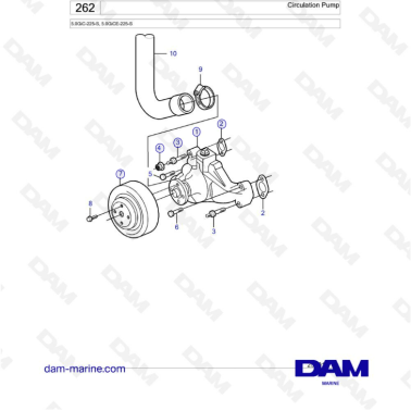 Volvo Penta 5.0L GI - Circulation pump