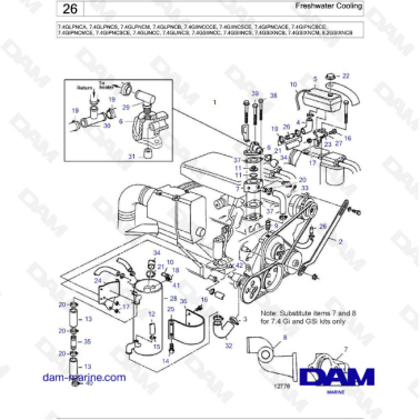 Volvo Penta 7.4L GL - Freshwater cooling