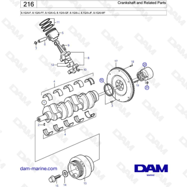 Volvo Penta 8.1L GXI -...