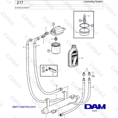 Volvo Penta 8.1L GXI - Lubricating system