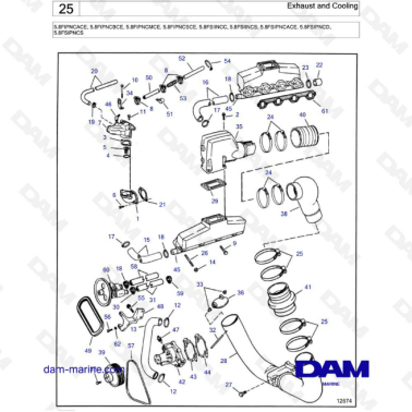 Volvo Penta 5.8L FI - Exhaust & cooling