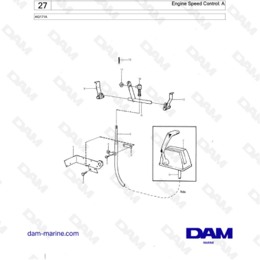 Volvo Penta AQ171 - Control...