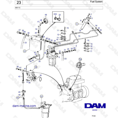 Volvo Penta MD11 - Sistema...